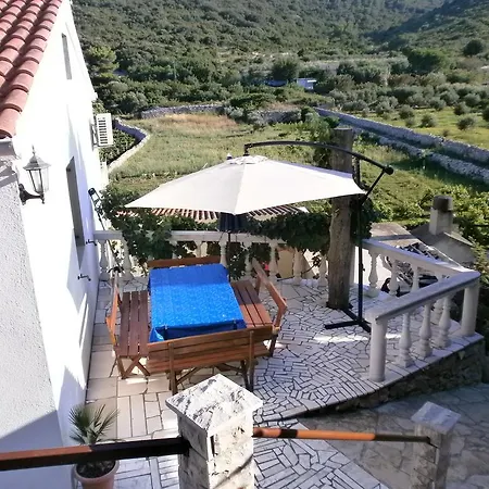 Mumanovic Vis